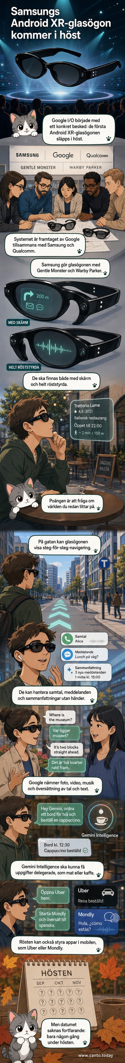 Illustration av smartglasögon med röd ring runt linsen som symboliserar aktiv röststyrning och AI-anslutning.