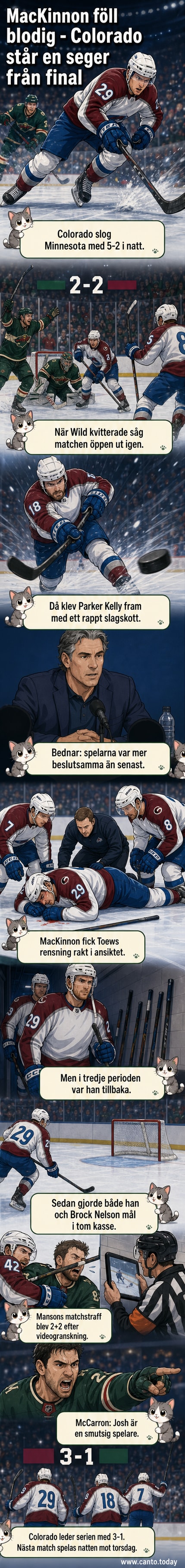 Nathan MacKinnon från Colorado Avalanche ligger på isen med blod i ansiktet efter att ha tagit en puck i fejset under NHL-slutspelet mot Minnesota Wild.
