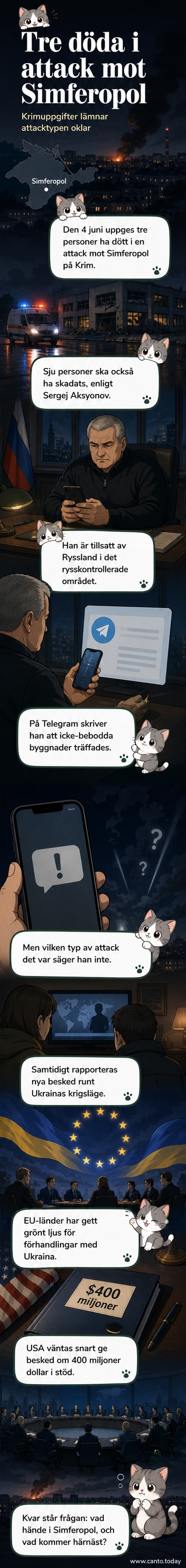 Illustration av en stadsbild i Simferopol på Krimhalvön med rök från en attack, symboliserande det senaste våldsdådet i det pågående kriget.