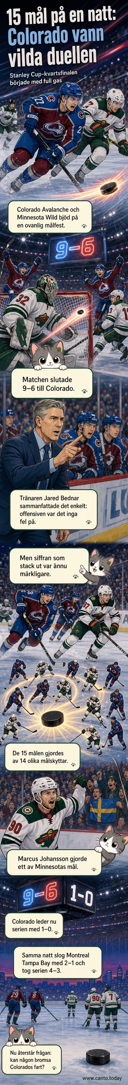Ishockeyspelare i röd och grön dräkt kolliderar framför målet under en intensiv kvartsfinalmatch, med publik i bakgrunden och pucken i luften.