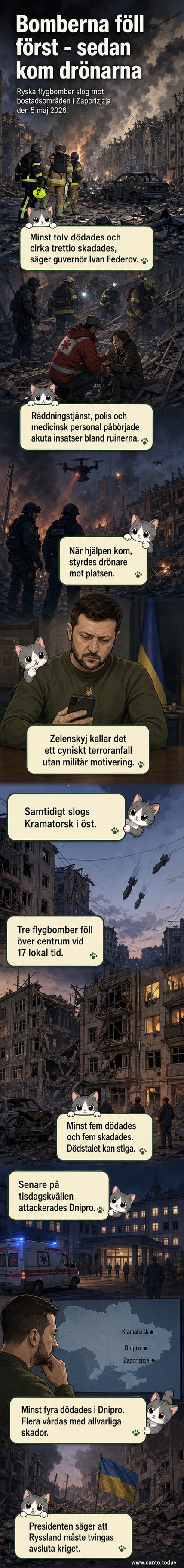 Illustration av en stadssilhuett i Ukraina med rökpelare från explosioner, räddningsfordon på väg mot platsen och drönare i luften.
