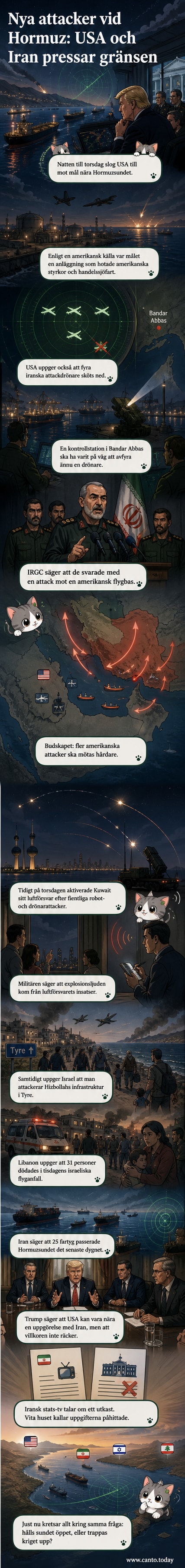 Illustration av en spänd militär situation vid Hormuzsundet med fartyg, drönare och flygplan, med rubriken 'Ny eskalation mellan USA och Iran'.