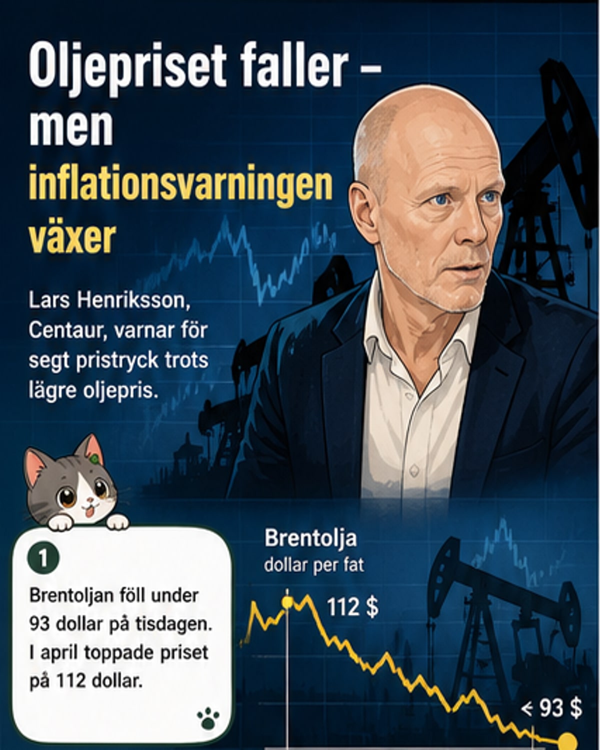 Högre energipriser trots lägre oljepris