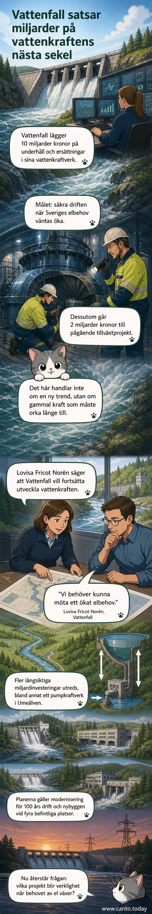 Illustration av ett vattenkraftverk med elledningar och Vattenfalls logga, med text om 12-miljardersinvestering.