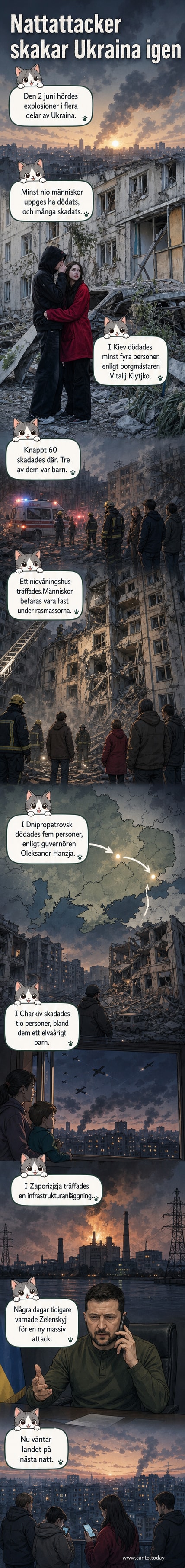 Karta över Ukraina med markerade attacker i Kiev, Dnipropetrovsk, Charkiv och Zaporizjzja, med röda explosionssymboler och rörelsepilar från ryska positioner.