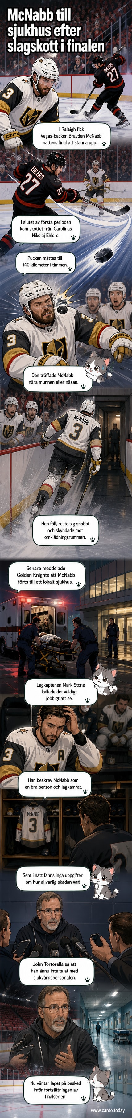 Brayden McNabb lämnar isen efter att ha tagit ett slagskott i ansiktet under en Stanley Cup-finalmatch.