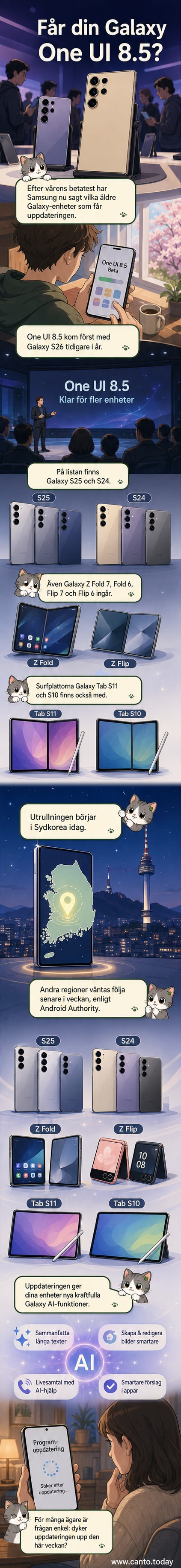 En samling Galaxy-mobiler och surfplattor med One UI 8.5-loggan synlig på skärmen, omgivna av AI-symboler.