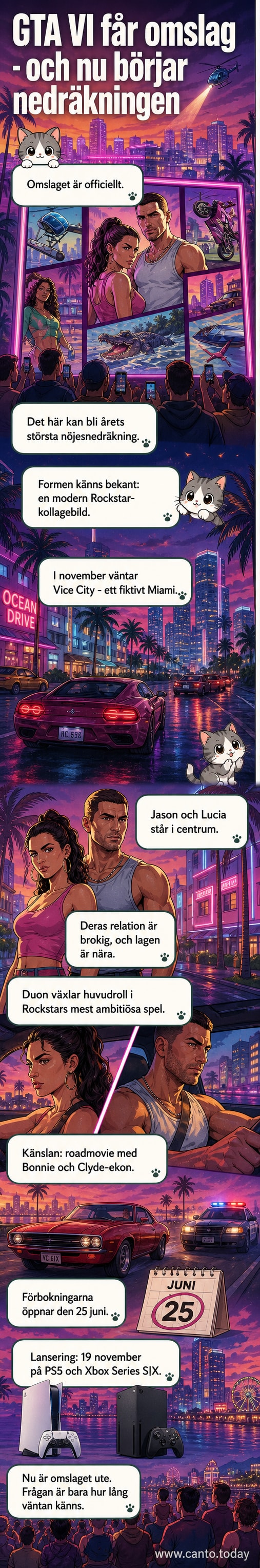 Det officiella omslaget för Grand Theft Auto VI visar en dramatisk scen i ett fiktivt Miami under kvällshimmel, med två konturerade figurer i centrum.