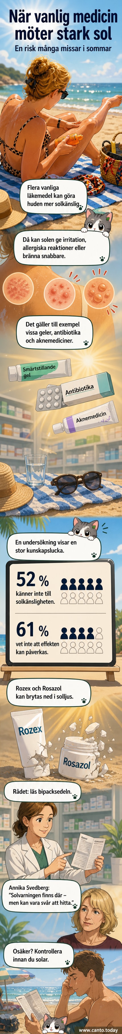 En person smörjer sig med solkräm men håller samtidigt ett receptmedel i handen, med varningssymboler för solkänslighet i bakgrunden.