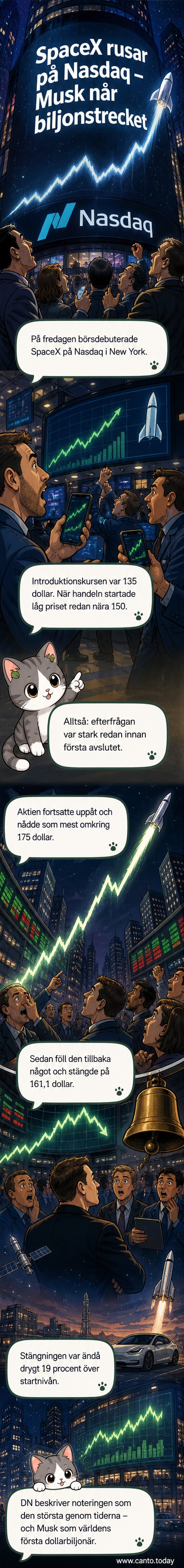 Illustrerad webtoonpanel som visar en raket med SpaceX-logga som lyfter från en börsgraf som skjuter i höjden, med Elon Musk i bakgrunden som ser på med ett leende.