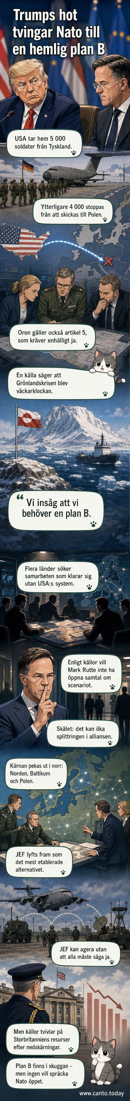 Illustration av en hemlig militär plan i Europa med kartutdrag och symboler för Nato och JEF, med en skuggad figur som representerar USA i bakgrunden.
