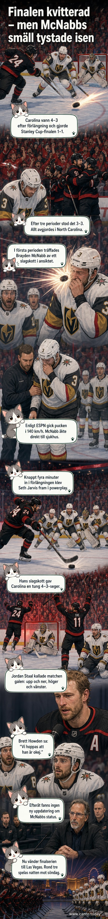 Ishockeyspelare i Carolina Hurricanes-tröja skjuter mot mål under förlängning, med publik i bakgrunden och en skadad spelare synlig i förgrunden.