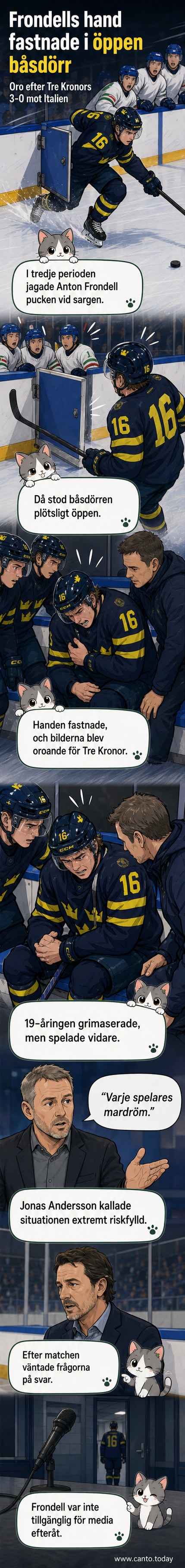 Anton Frondell grimaserar på avbytarbänken efter att ha fått handen i en öppen båsdörr under en ishockeymatch.