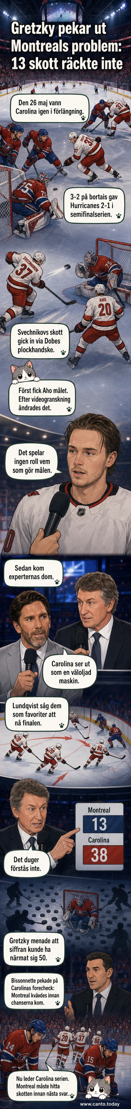 Carolina Hurricanes-spelare firar seger efter förlängningsmål mot Montreal Canadiens i Bell Centre.