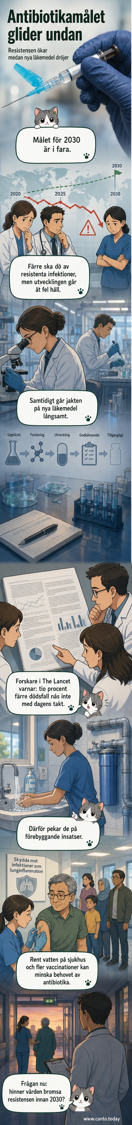 Illustration av bakterier med skyddsskikt, symboliserande antibiotikaresistens, med en doktor i bakgrunden som tittar oroligt.