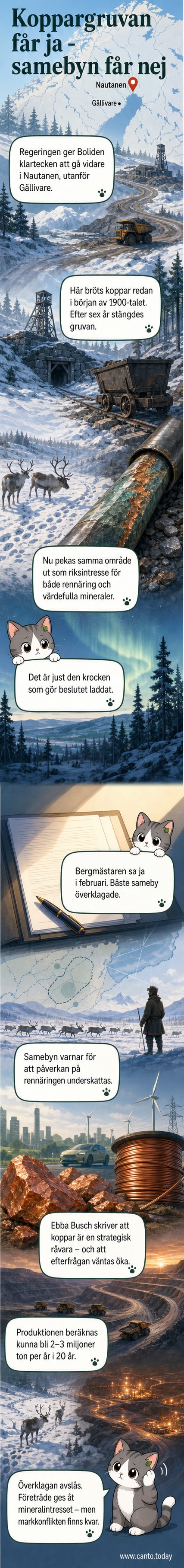 Kartbild över Nautanen-gruvan utanför Gällivare med markeringar för gruvområde och rennäringsland