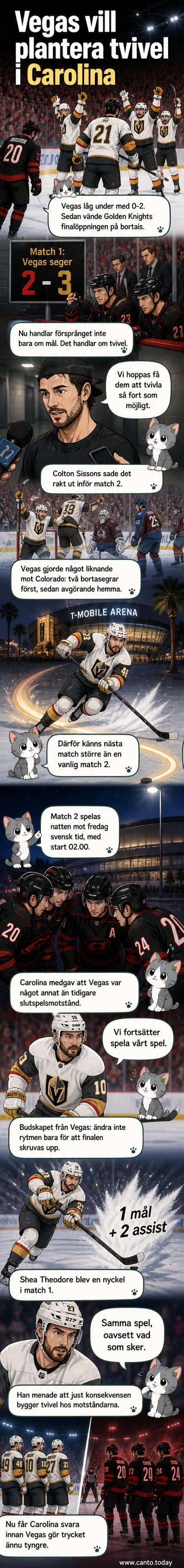 Ishockeyspelare i guld och svart från Vegas Golden Knights firar seger på bortaplan mot spelare i röd och vit från Carolina Hurricanes.