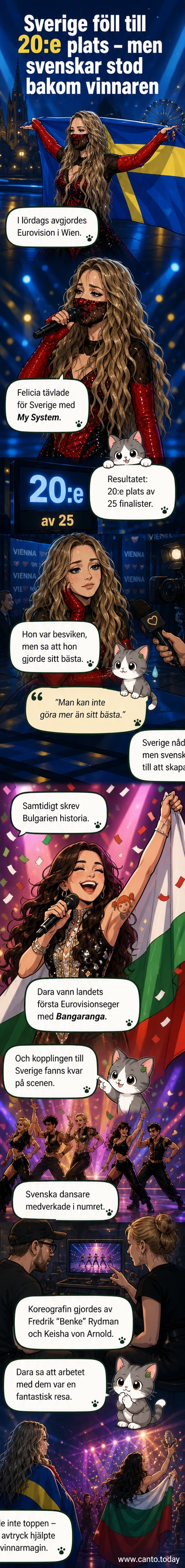 Illustration av scenen i Eurovision-finalen med Felicia från Sverige och Dara från Bulgarien, omgiven av dansare och ljusshow.