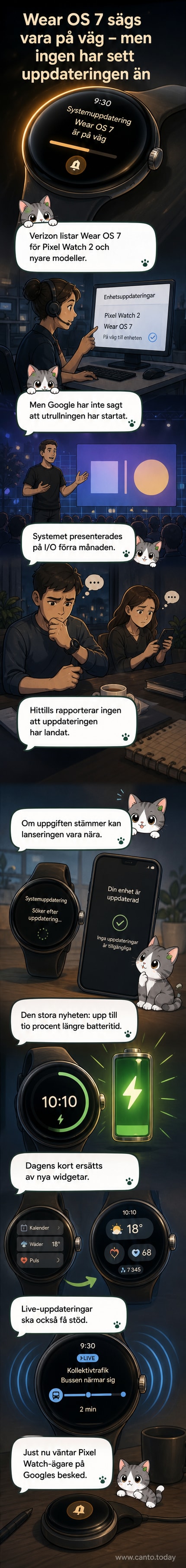 En Pixel Watch med ny widgetbaserad gränssnittsdesign från Wear OS 7, visar live-uppdateringar och förbättrad batteritid.