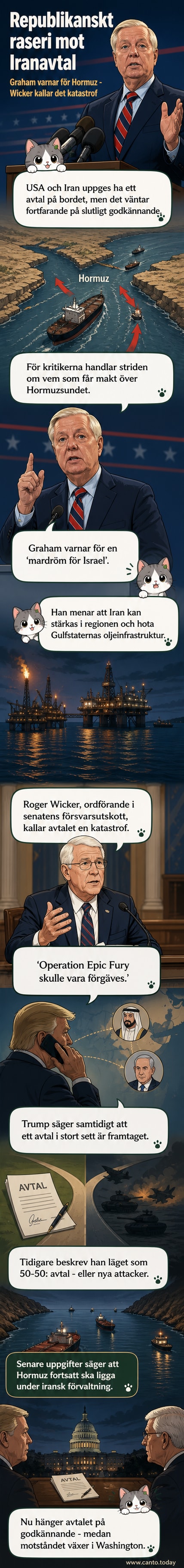 Illustrerad nyhetsvy av politiska spänningar i Mellanöstern, med silhuetter av senatorer, karta över Hormuzsundet och symboler för vapenvila och kritik.