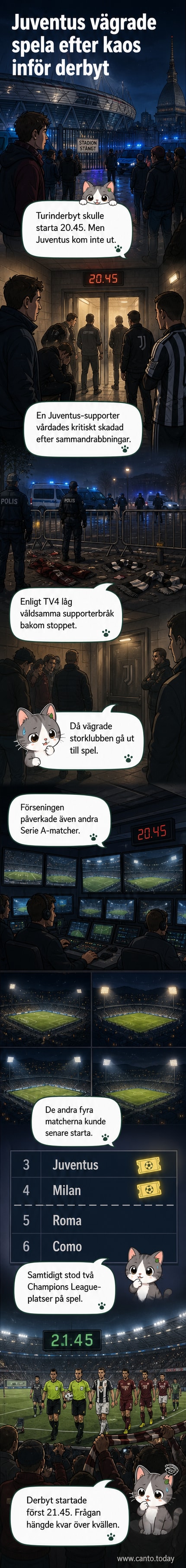 Fotbollsplan i mörker med tomma läktare och polis vid sidlinjen inför ett avställt derby mellan Torino och Juventus.