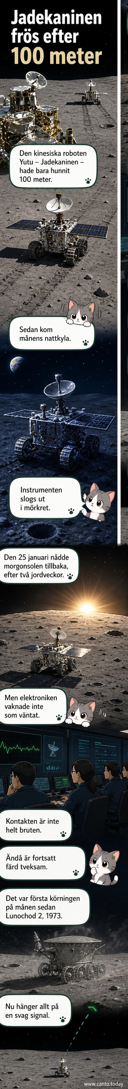 En illustration av den kinesiska månrovern Yutu, känd som Jadekaninen, stående stilla på månens yta under svagt ljus från solen på horisonten.