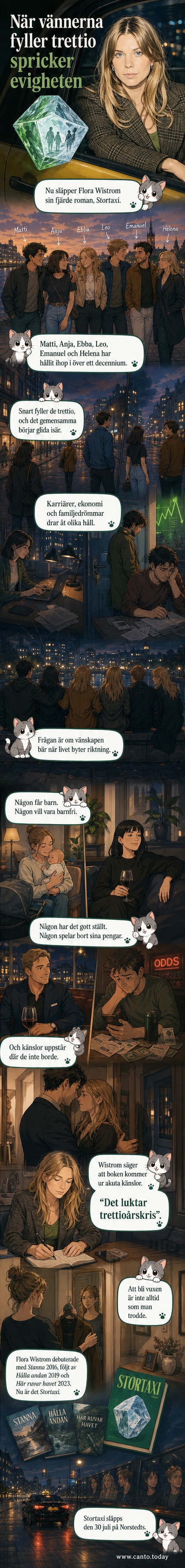 Illustration av ett kompisgäng på väg åt olika håll, med en kvinna i centrum som håller i en ny kappas tyg. Texten 'Stortaxi' syns i bakgrunden.