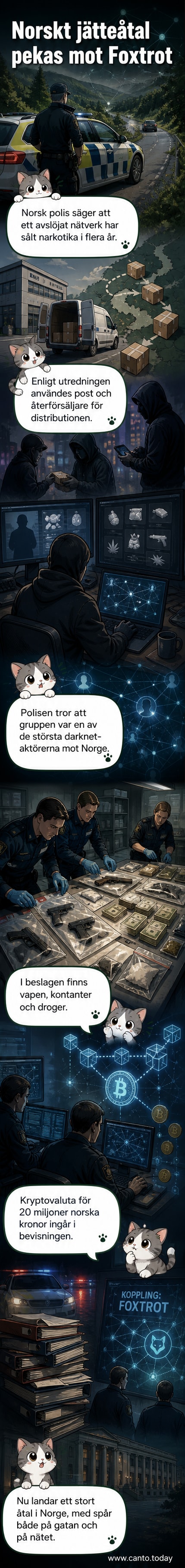 En polisbil står parkerad utanför ett hus under gryningen i Norge, med uniformerade poliser som genomför ett tillslag kopplat till ett stort gängåtal relaterat till Foxtrot.