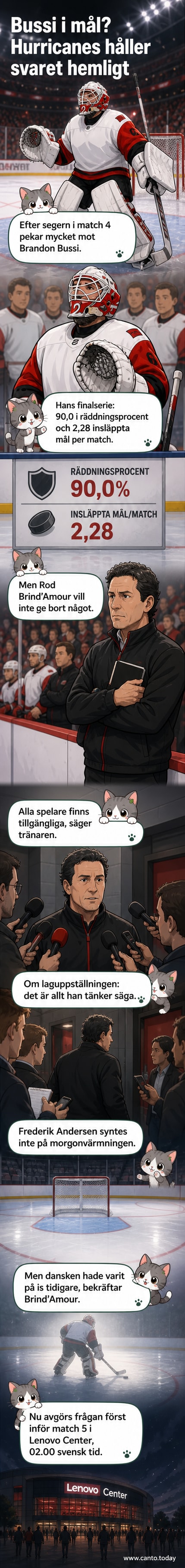 Carolina Hurricanes målvakter står bredvid varandra på isen, tränaren tittar på dem under en paus i träningen.