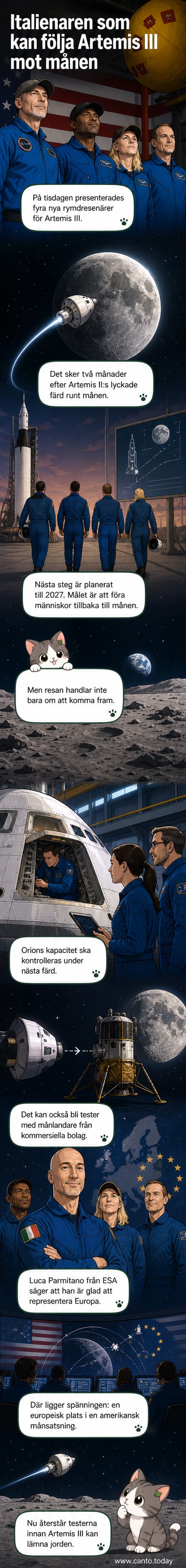 En rymdresenär i rymddräkt står framför en månlandare med amerikanskt flagga och Artemis-logga, med månen i bakgrunden.