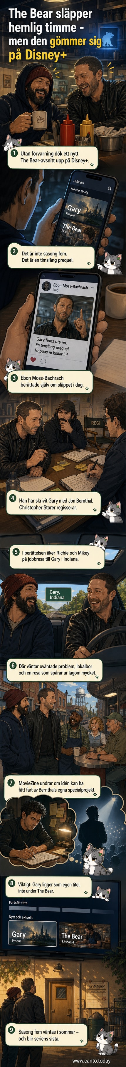 En still från det nya prequel-avsnittet 'Gary' till 'The Bear', med Richie och Mikey i en bil på väg genom en industriell förort i Indiana.