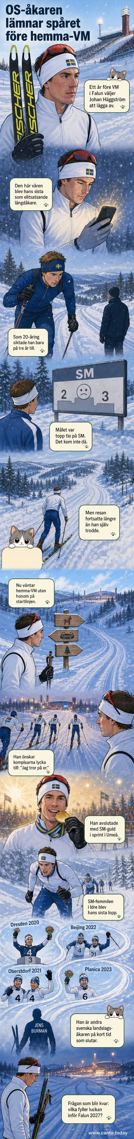 Johan Häggström i svensk landskapsdräkt under ett längdskidlopp, med publik i bakgrunden och snö täckt av solsken.