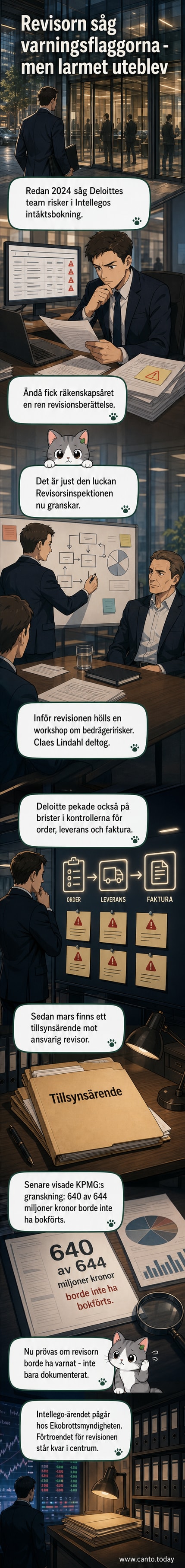 Illustration av en revisor som signerar en rapport med varningsskyltar i bakgrunden, men inga anmärkningar på papperet.