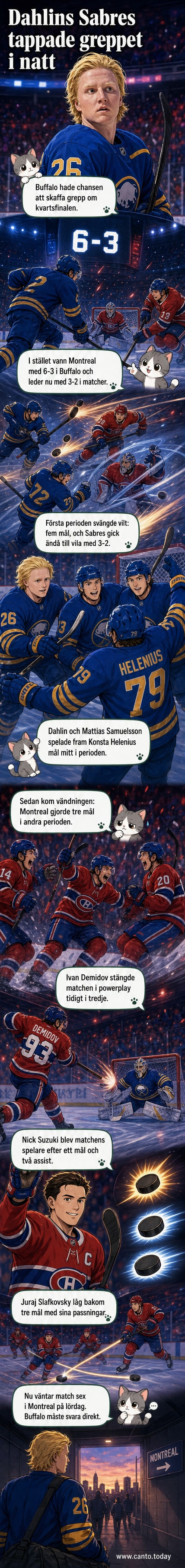 Rasmus Dahlin i spel under en NHL-match, med publiken i bakgrunden och ishockeybanan synlig.