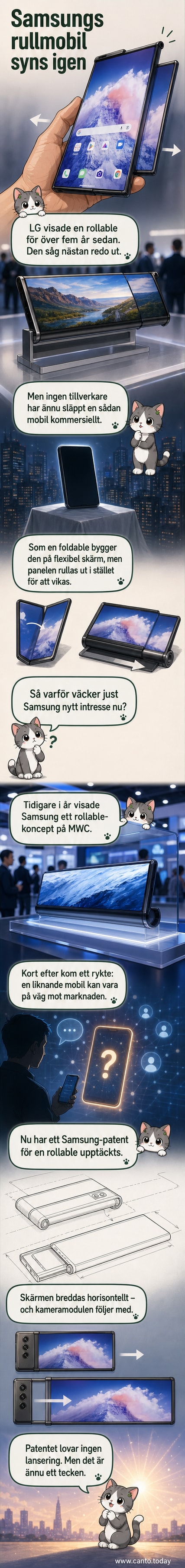 En illustration av en Samsung-telefon med skärm som rullas ut i sidled, med kameran på baksidan som förflyttas ut.