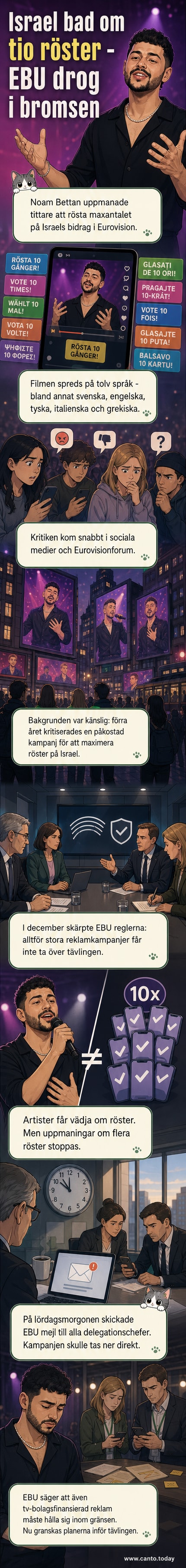 En stillbild från en reklamfilm där Noam Bettan från Israel leende tittar in i kameran, med texter på flera språk omkring honom som uppmanar till röster i Eurovision.