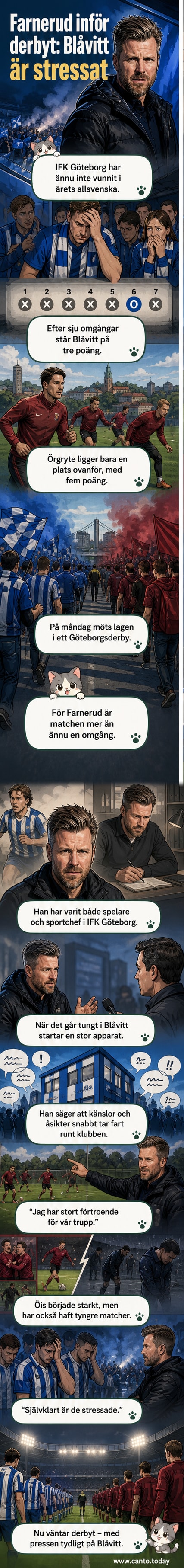 Illustration av Pontus Farnerud i matchkläder med blick mot en fotbollsplan, i bakgrunden loggor för IFK Göteborg och Örgryte IS.