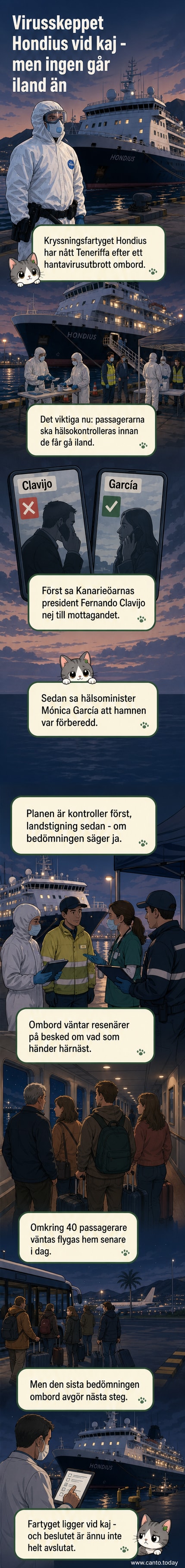Kryssningsfartyget Hondius ligger till fört i en hamn på Teneriffa under högtidsljus, med sjukvårdspersonal i skyddsutrustning synlig ombord.