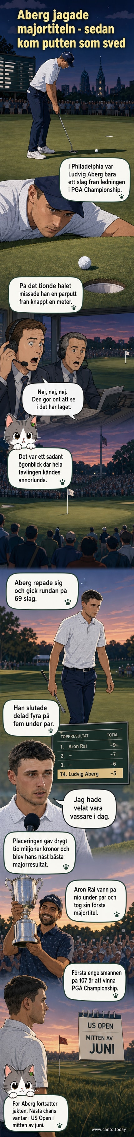 Ludvig Åberg står lutad över sin putter på en grön golflängd, med publik i bakgrunden och intensiv belysning – en avgörande stund i PGA Championship.