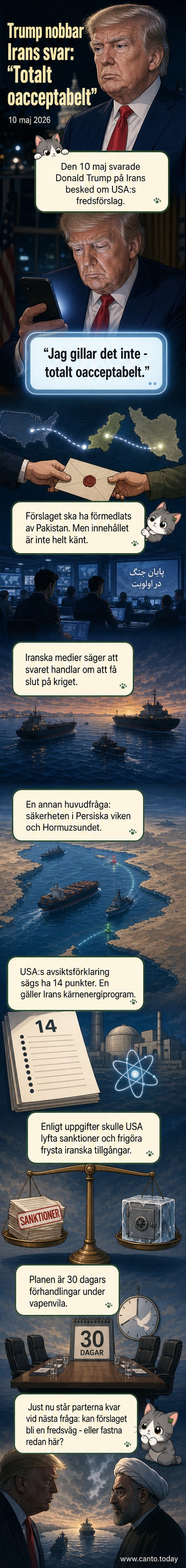 Illustration av Donald Trump som skriver på en mobiltelefon med texten 'Totalt oacceptabelt' på skärmen, med Irans flagga i bakgrunden.