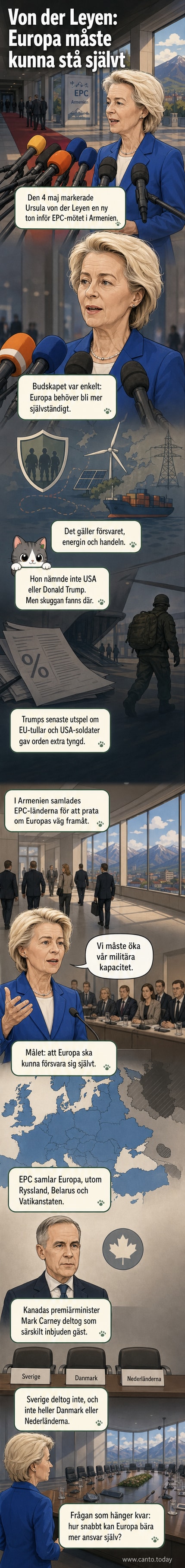 Illustration av EU-flaggan med sköld och kretsande energisymboler, omgiven av kartnoder som representerar samarbete och självständighet.