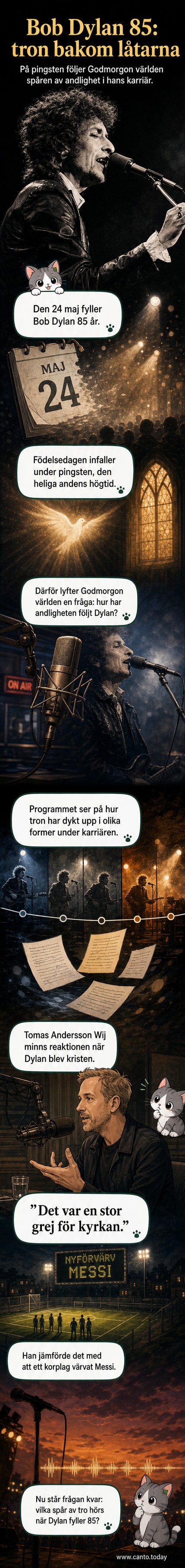 Porträtt av Bob Dylan under en konsert, med ljus och andlig stämning, firar 85 år på pingstdagen.