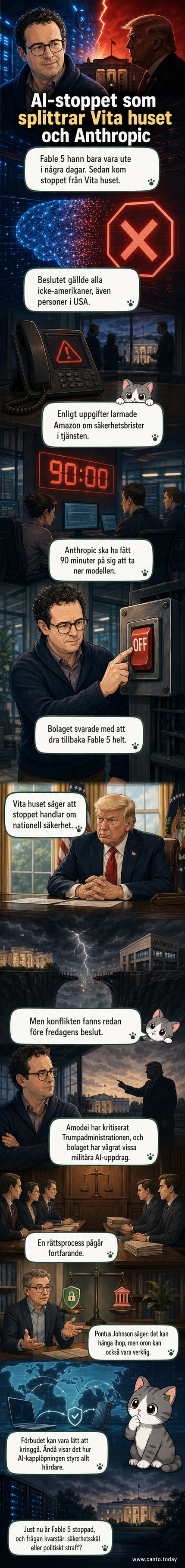 Illustration av ett stängt AI-gränssnitt med amerikanskt flaggmönster och en dörrskylt som säger 'Endast för amerikanska medborgare'.
