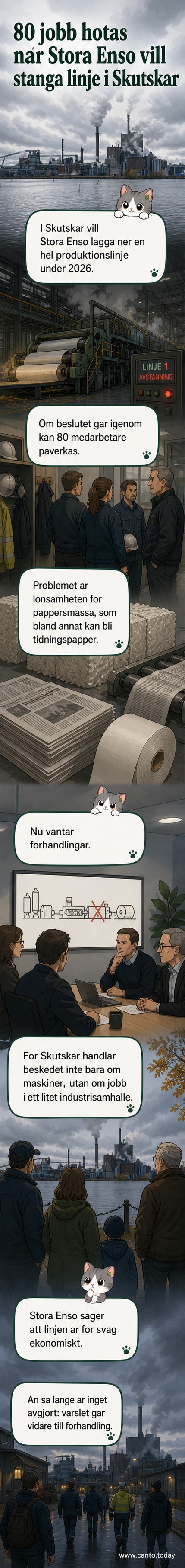 Arbetare vid en pappersmaskin i fabriksmiljö i Skutskär, med rullar av papper i bakgrunden.