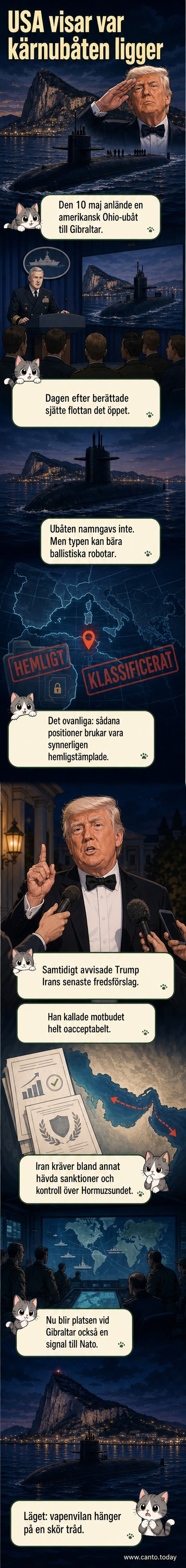 Illustration av en amerikansk kärnvapenubåt nära Gibraltar med symboler för spänning i bakgrunden.