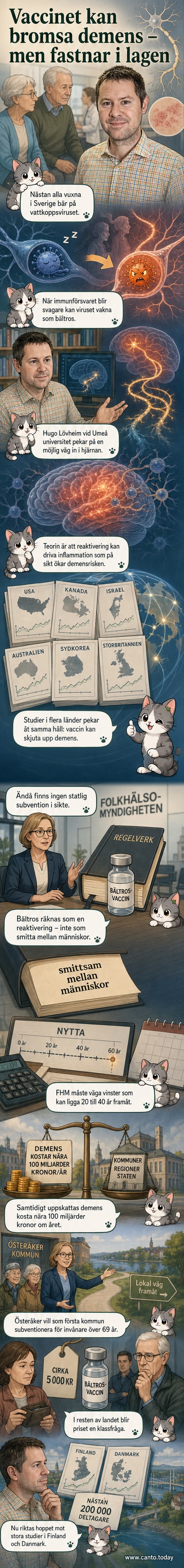 Illustration av en äldre person som håller i ett vaccinampull, med hjärnan i bakgrunden där viruspartiklar försöker ta sig in – men stoppas av ett skyddande sköld.