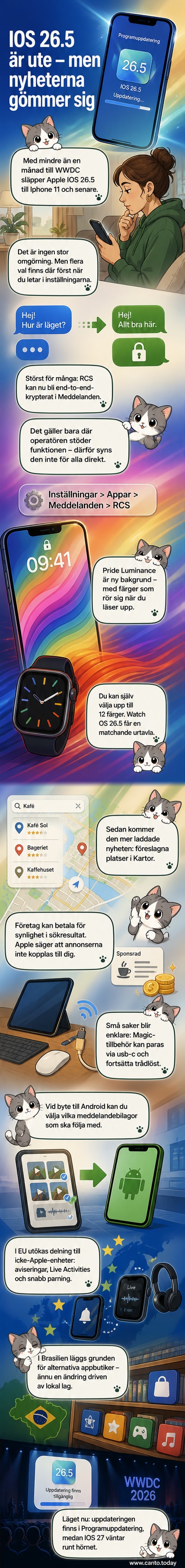 En modern iPhone med den nya Pride Luminance-bakgrundsbilden aktiv, där färgerna sprids i en mjuk animerad effekt över skärmen.