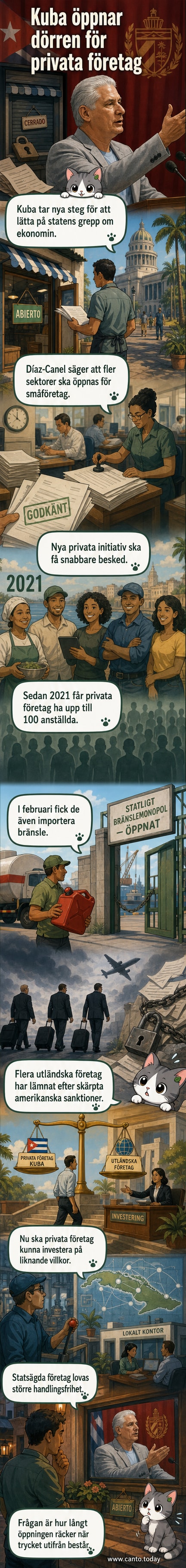 En stiliserad illustration av Havanna med små företag i förgrunden och statsbyggnader i bakgrunden, symboliserande ekonomisk omvandling.