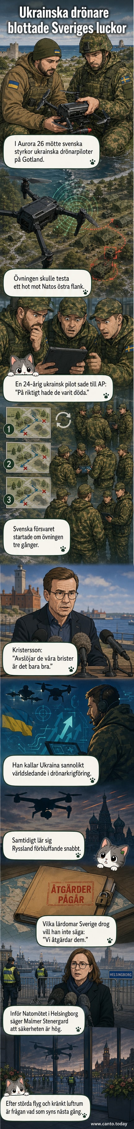 Illustration av en drönarattack över Gotland med svenska försvarsstyrkor som reagerar, under en övningsflagga med NATO-symboler.