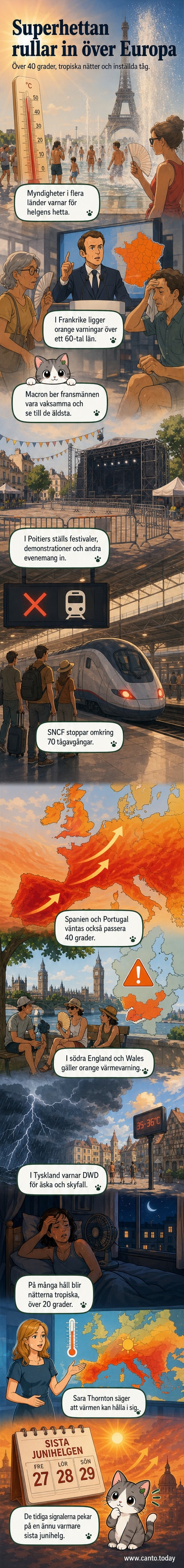 Illustration av Europa under extrema temperaturer med röda värmevågor över Frankrike, Spanien och Storbritannien, människor söker svalka i skuggan och vid vatten.